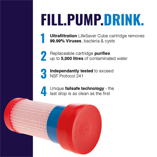 Cartucho de repuesto para LifeSaver Cube