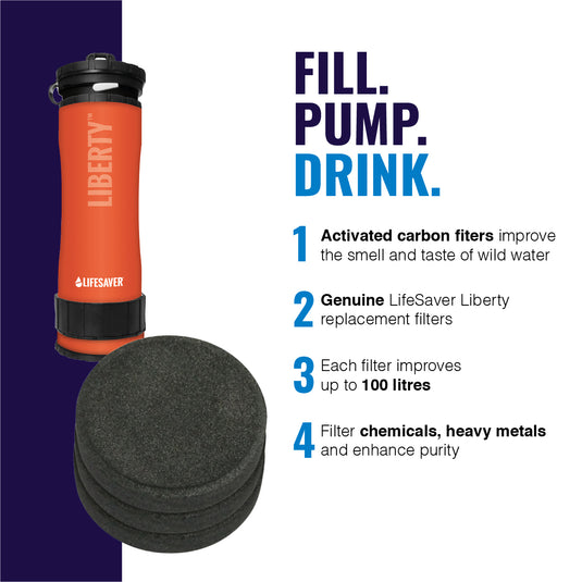 Lifesaver Liberty water filter with replacement carbon filters on a blue and white background