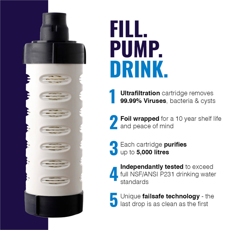 Load image into Gallery viewer, Water filter cartridge with features listed on a white and purple background