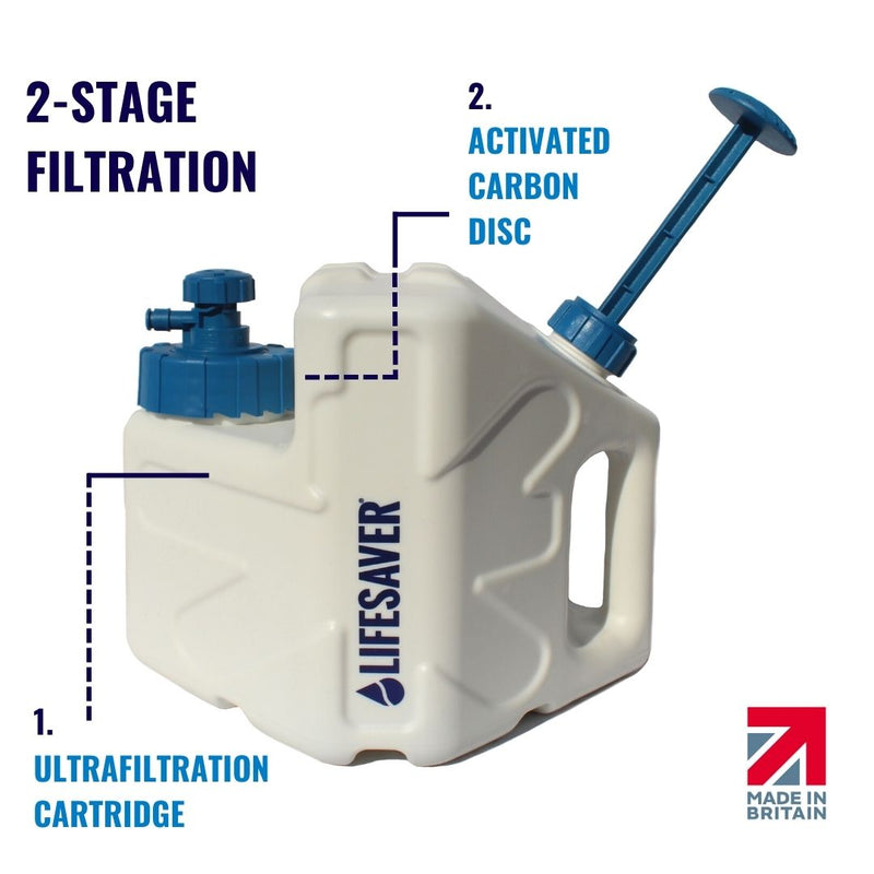 Cargue la imagen en el visor de la galería, Annotated photo of a LifeSaver Cube Portable water purifier
