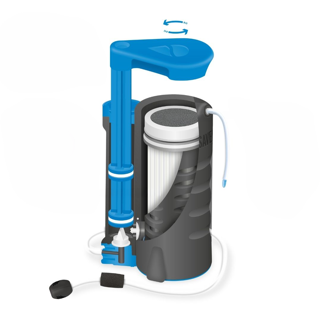 A Wayfarer system shown on a plain white background. The product features a blue hand-pump cylinder, a dark gray filter canister with a white pleated filter inside, and white connecting hoses.
