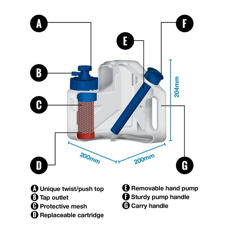 Cargue la imagen en el visor de la galería, Annotated graphic of a LifeSaver Cube
