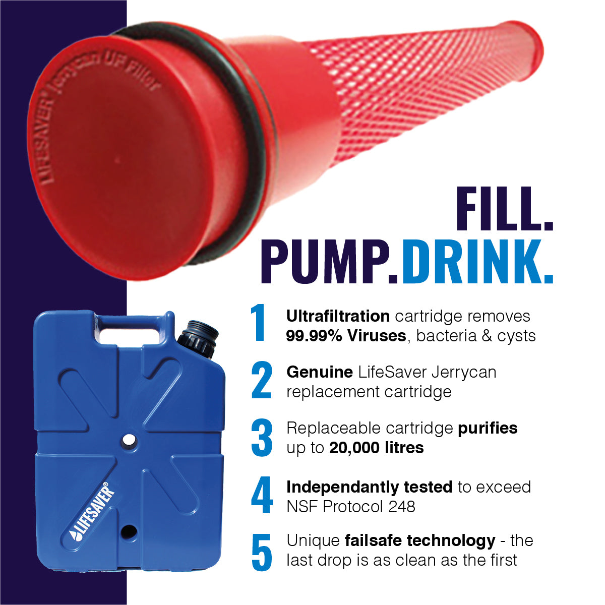 Cartucho de repuesto de LifeSaver Jerrycan