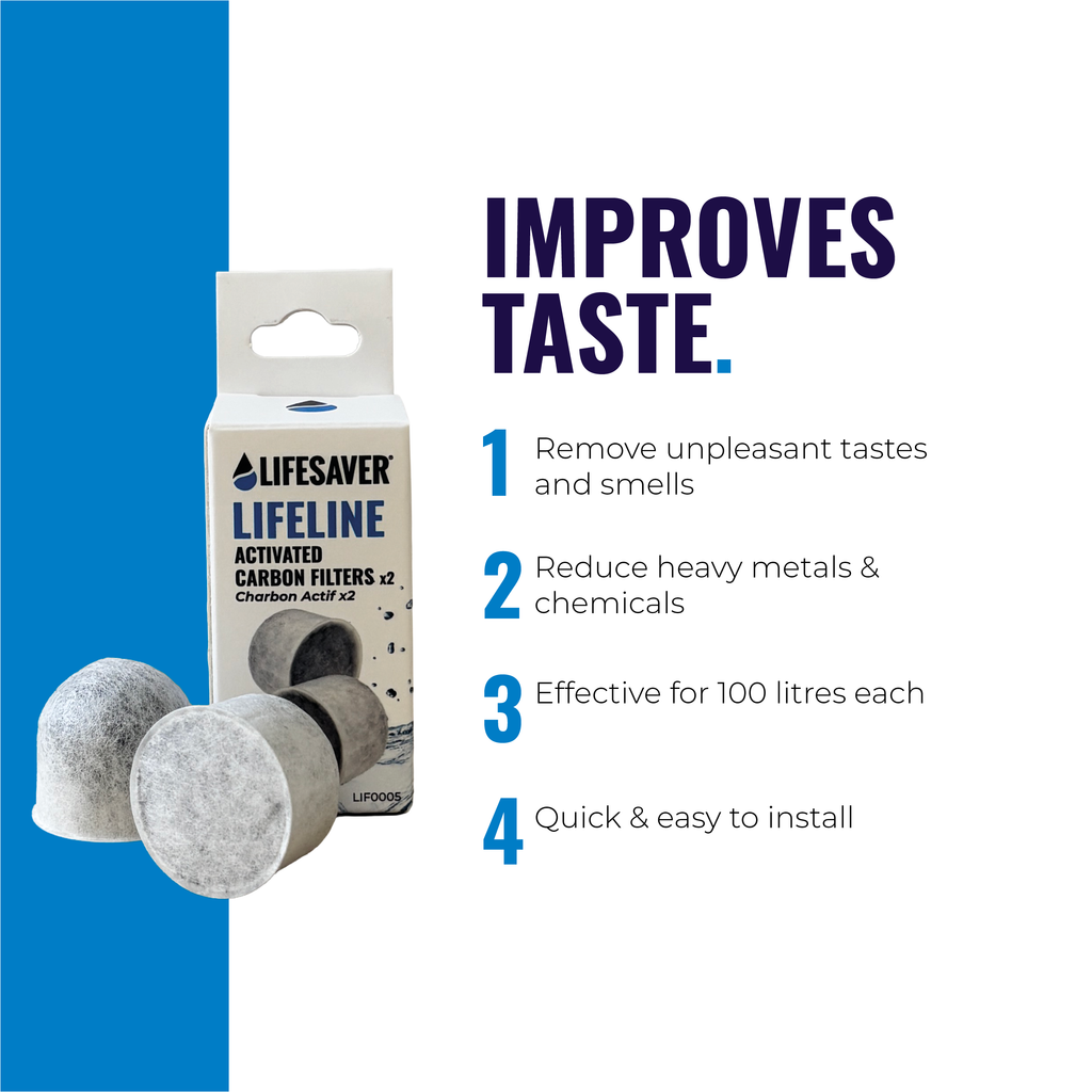 LifeSaver Lifeline Activated Carbon Filters 2-pack