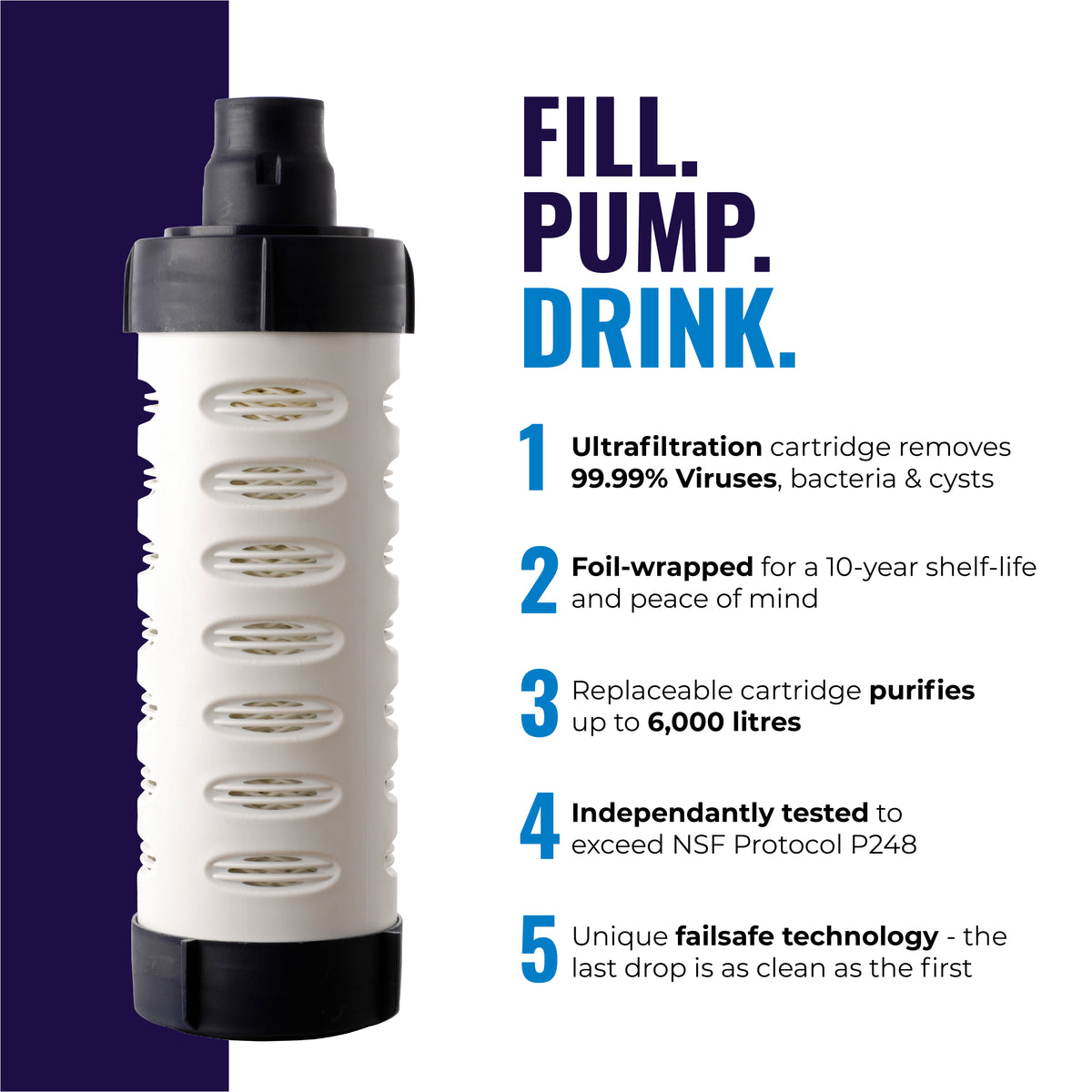 Cartucho de repuesto para LifeSaver Bottle