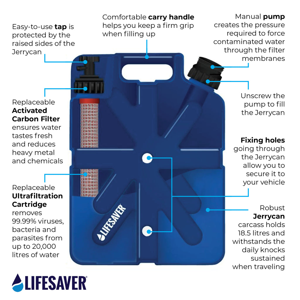 Garrafa LifeSaver Jerrycan